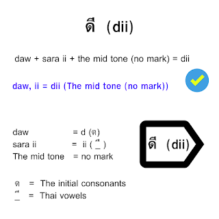 Learn Thai