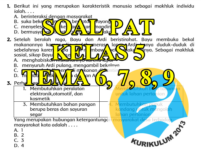  Soal  PAT Kelas  5 Kurikulum 2020 Tema 6  7 8 9 Tahun 2020  