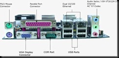 Port I/O