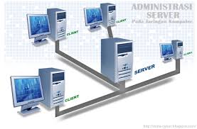 Administrasi Server Jaringan