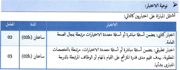 مباراة توظيف 150 منصبا ضمن اطر هيئة الممرضين وتقنيي الصحة.