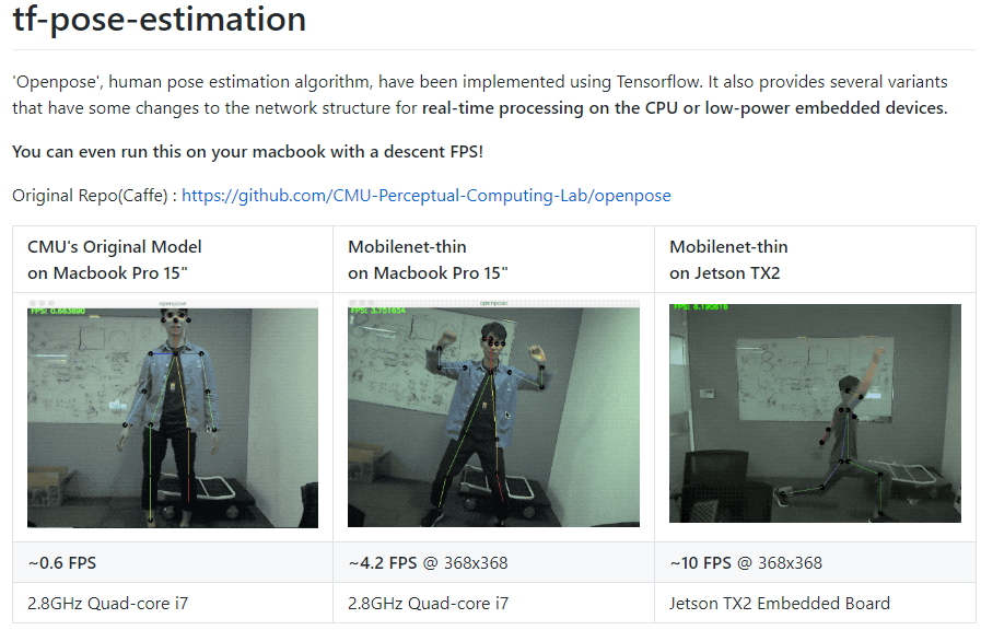 PDF) Real-time 3D reconstruction and pose estimation for human motion  analysis