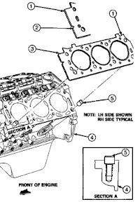 Ford Aerostar cylinder heads removal and installation