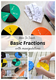 How to Teach Fractions with Manipulatives