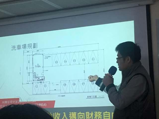 被動收入有哪些