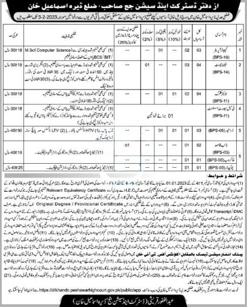 District And Session Court Dera Ismail Khan Jobs 2023 Latest Hiring