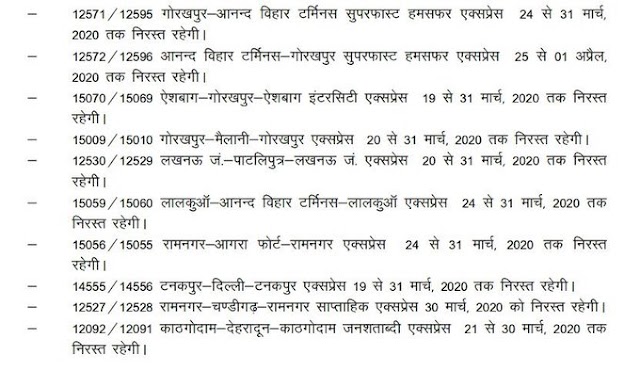 लखनऊ कोरोना वायरस के चलते 20 ट्रेनें रद्द, देखे सूची