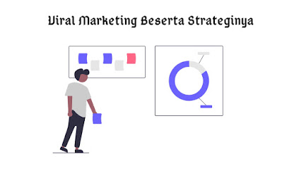 Mengenal Viral Marketing Beserta Strategi Penerapannya