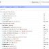 Try out a new look and keyboard shortcuts for your documents list