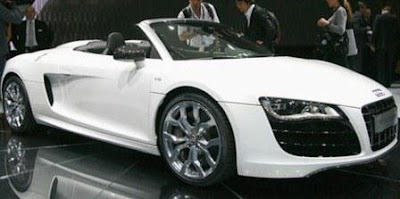 Audi R8 Car Prices and Specifications