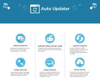 Software Cyberindo Diskless dan Cyberindo Updater Terbaru