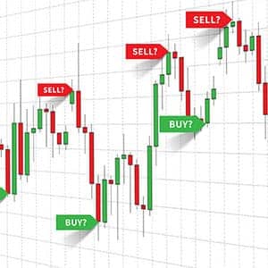 using the right signal to trading forex