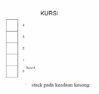 Membalik Sebuah Kalimat