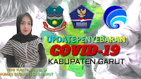 Update Kasus Penyebaran Covid-19 Kabupaten Garut Tanggal 18 Juni 2020