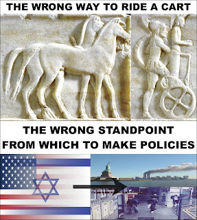 Picture: Top: "The wrong way to ride a cart", with relief of charioteer with order of chariot and horse reversed; Bottom: "The wrong way standpoint from which to make policies", with USA and Israel flags merged, and arrow pointing to photos from the 9/11 and 7/7 Islamic attacks.