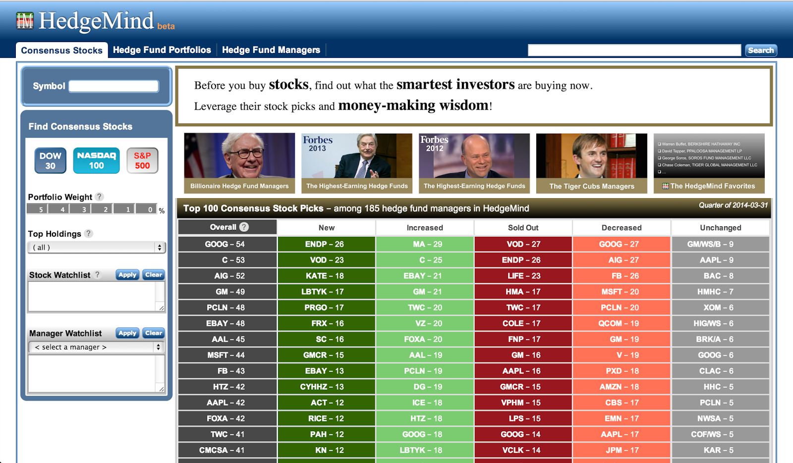 Quickly and easily find consensus stock picks among top hedge funds