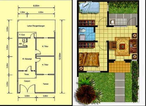  Gambar  Sketsa Rumah  Minimalis  Biaya  50  Juta  Desain rumah  Minimalis  Terbaru