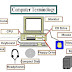 What Some Basic Computer Definitions?