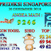 Prediksi Togel Singapore 20 Desember  2018