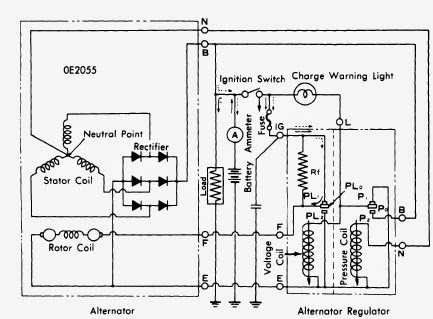 alternator wiring diagram w terminal  | 433 x 319