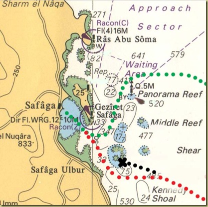 SE route
