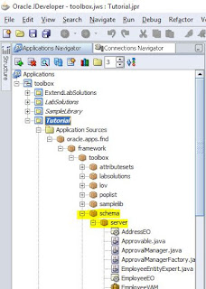 Entity Object(EO) in OA Framework(OAF)