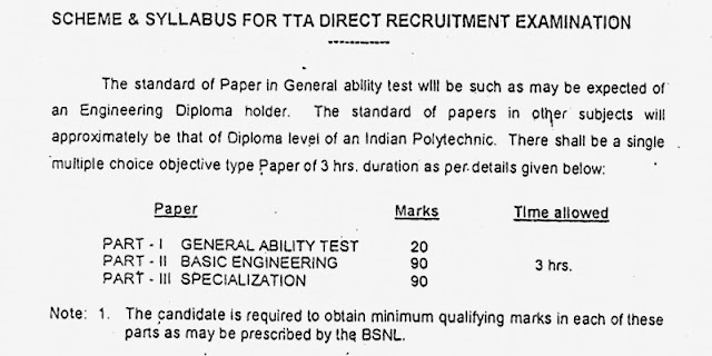 BSNL Junior Engineer (JE) & TTA Exam Syllabus