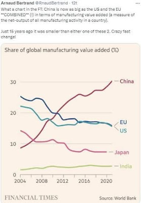 china%20value%20added.jpg