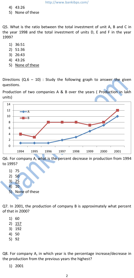 data interpretation problems