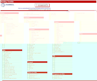 Wedding Plans Checklist UK