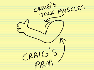 Craig's Jock Muscles