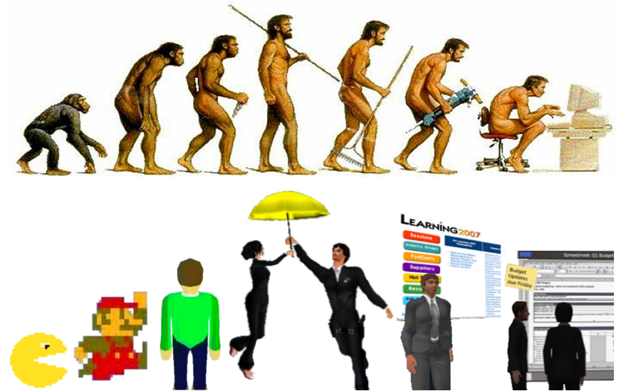 Evolution of man vs evolution of avatar