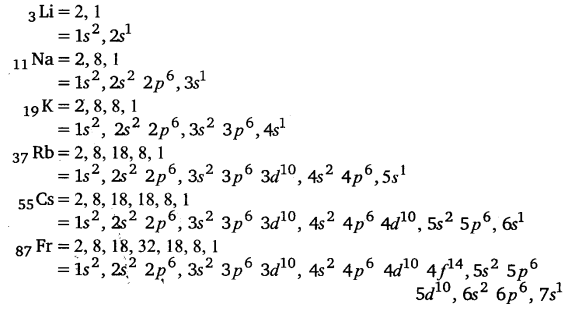 Solutions Class 11 रसायन विज्ञान Chapter-10 (s-ब्लॉक तत्त्व)