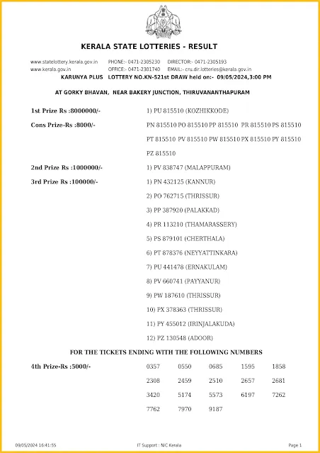 kn-521-live-karunya-plus-lottery-result-today-kerala-lotteries-results-09-05-2024-keralalotteriesresults.in_page-0001