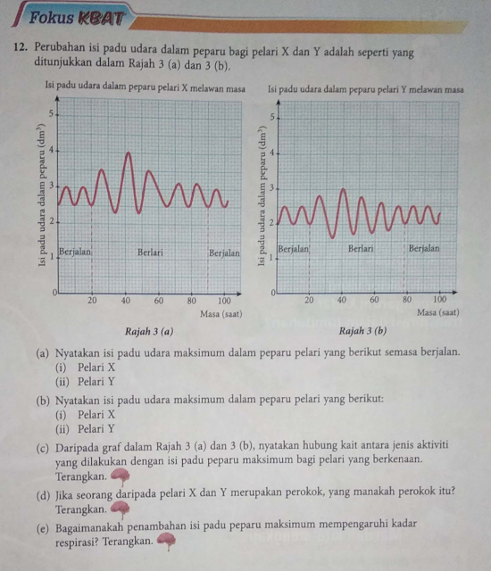 CONTOH SOALAN KBAT BAB 2