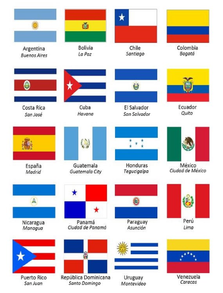 أعلام الدول الناطقة بالإسبانية