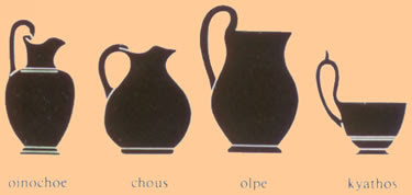 ancient greek pottery shapes
