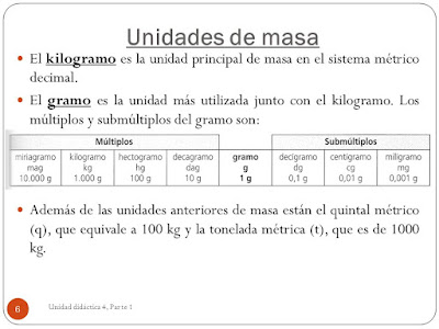 http://www.juntadeandalucia.es/averroes/centros-tic/41009470/helvia/aula/archivos/repositorio/0/193/html/recursos/la/U12/pages/recursos/143304_P176_3/es_carcasa.html