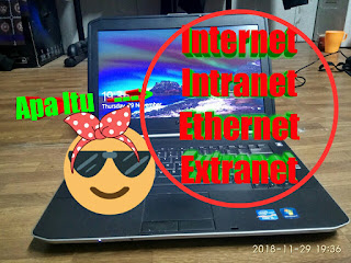 Apa itu Internet, Intranet ,Ethernet ,dan Extranet Serta Contohnya