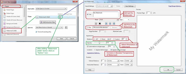 Water mark Settings for Add watermark in PDF