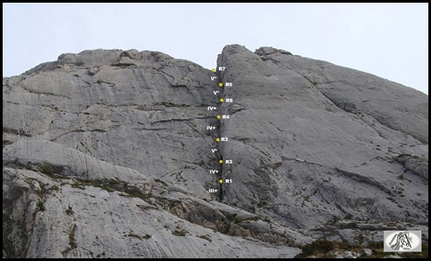 aventuraalpina.blogspot