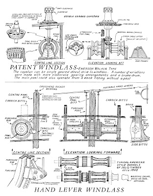 wooden model plans