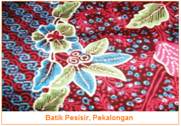 Jenis Ragam Hias Batik  Batik  Pedalaman Klasik Pesisir 