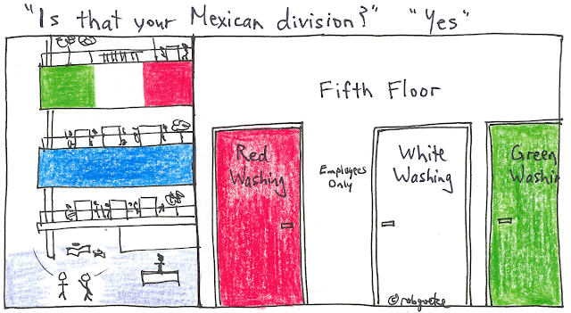 Cartoon. Left side shows two people in atrium of office building. One of them, pointing to upper floor that has green, white and red stripes, asks, "is that your Mexican Division?" The other person answers, "Yes." Right side of cartoon is the lobby on the fifth floor. There is a red door labelled "Redwashing", a white door labelled "Whitewashing", and a green door labelled "Greenwashing" Cartoon by rob goetze