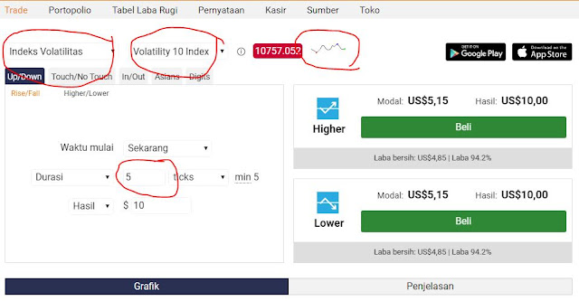 Baiklah pada kesempatan di hari yang cerah ini dan mumpung hati saya juga sedang cerah untuk menulis, jadi pada artikel kali ini saya akan share tehnik melihat pergerakan cacing untuk semua indek volatilitas dengan waktu 5 tick, untuk modal terserah masing-masing minimal $0.35.  Langsung saja log in ke akun binary anda masing-masing terus pilih indeks volatilitas (untuk lebih jelas lihat gambar di atas).