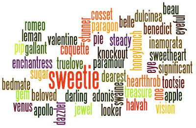 Words Phrase of Endearment Wallpapers HD 2