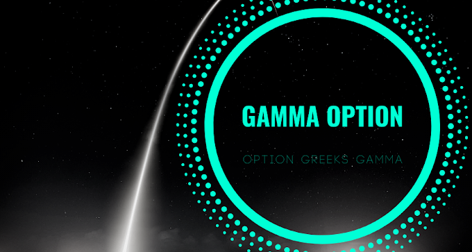 Gamma Option