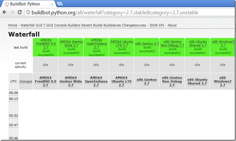 PythonBuildbot