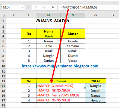 formula match