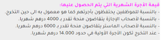 مباراة القياد: شروط الترشيح وطريقة التسجيل